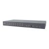 APC AP5202 KVM Switchbox