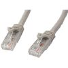 STARTECH .com Category 6 Network Cable for Network Device, Patch Panel, Hub - 10 m - 1 Pack