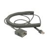 CBA-R03-C12PAR MOTOROLA CBA-R03-C12PAR Serial Data Transfer Cable - 3.66 m