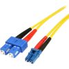 STARTECH .com Fibre Optic Network Cable for Network Device - 4 m - 1 Pack