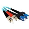 COMSOL Fibre Optic Network Cable for Network Device - 1 m