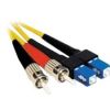 COMSOL Fibre Optic Network Cable for Network Device - 1 m