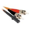 COMSOL Fibre Optic Network Cable for Network Device - 1 m