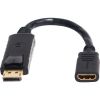 COMSOL DisplayPort/HDMI A/V Cable for TV, PC, Audio/Video Device - 20 cm