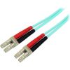 STARTECH .com Fibre Optic Network Cable for Network Device - 1 m - 1 Pack