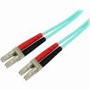 STARTECH .com Fibre Optic Network Cable for Network Device - 3 m - 1 Pack