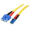 STARTECH .com Fibre Optic Network Cable for Network Device - 7 m - 1 Pack