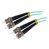 STARTECH .com Fibre Optic Network Cable for Network Device - 1 m