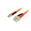 STARTECH .com Fibre Optic Network Cable for Network Device - 97.54 cm