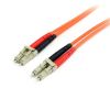 STARTECH .com Fibre Optic Network Cable for Network Device - 5 m