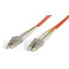 STARTECH .com Fibre Optic Network Cable for Network Device - 7 m