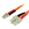 STARTECH .com Fibre Optic Network Cable for Network Device - 2 m