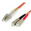 STARTECH .com Fibre Optic Network Cable for Network Device - 5 m