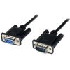 STARTECH .com Serial Data Transfer Cable - 2 m - Shielding - 1 Pack