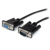 STARTECH .com Serial Data Transfer Cable - 2 m - Shielding - 1 Pack