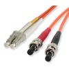 STARTECH .com Fibre Optic Network Cable for Network Device - 5 m