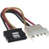 COMSOL Splitter Cord - Molex - SATA