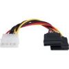 COMSOL Splitter Cord - Molex - SATA