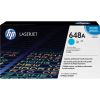 HP 648A Toner Cartridge - Cyan