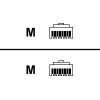 CISCO Ethernet Cable CAB-ETH-S-RJ45=