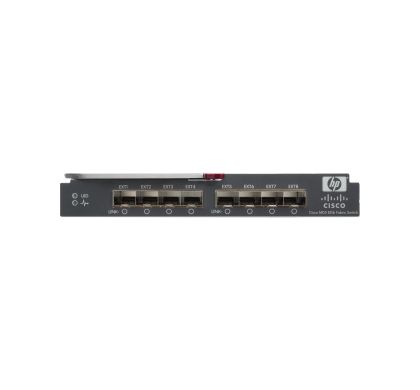 HP 8 Gbps Fibre Channel Switch