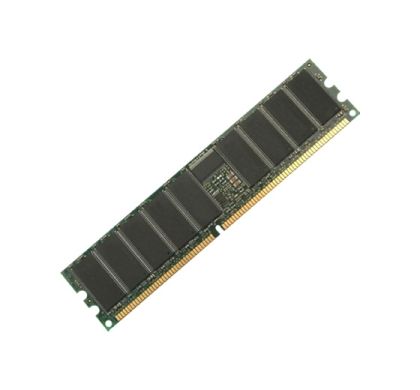 CISCO MEM-2900-1GB= RAM Module - 1 GB (1 x 1 GB) - DRAM