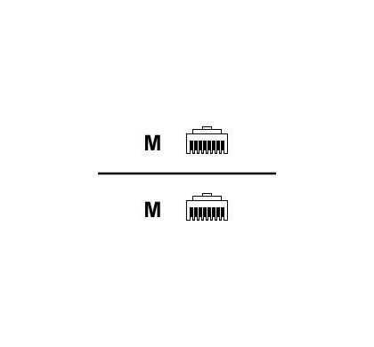 CISCO Cat. 5 Router UTP Cable CAB-ETHXOVER=