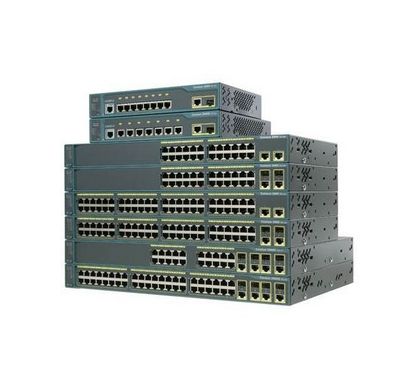 CISCO Catalyst 2960G-24TC-L 24 Ports Manageable Ethernet Switch