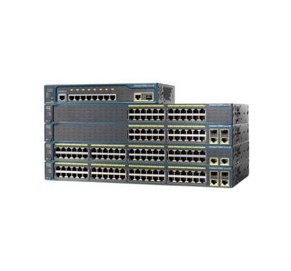 CISCO Catalyst 2960-48PST-L 50 Ports Manageable Ethernet Switch